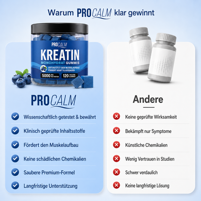 ProCalm Kreatin-Gummis