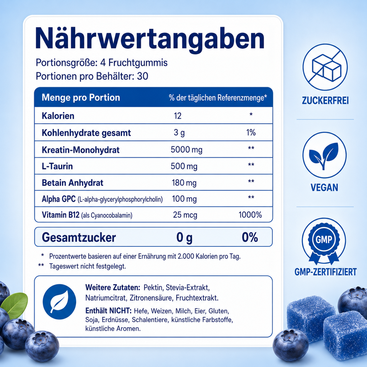 ProCalm Kreatin-Gummis