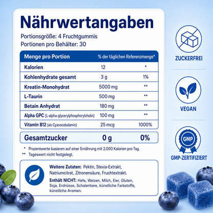 ProCalm Kreatin-Gummis