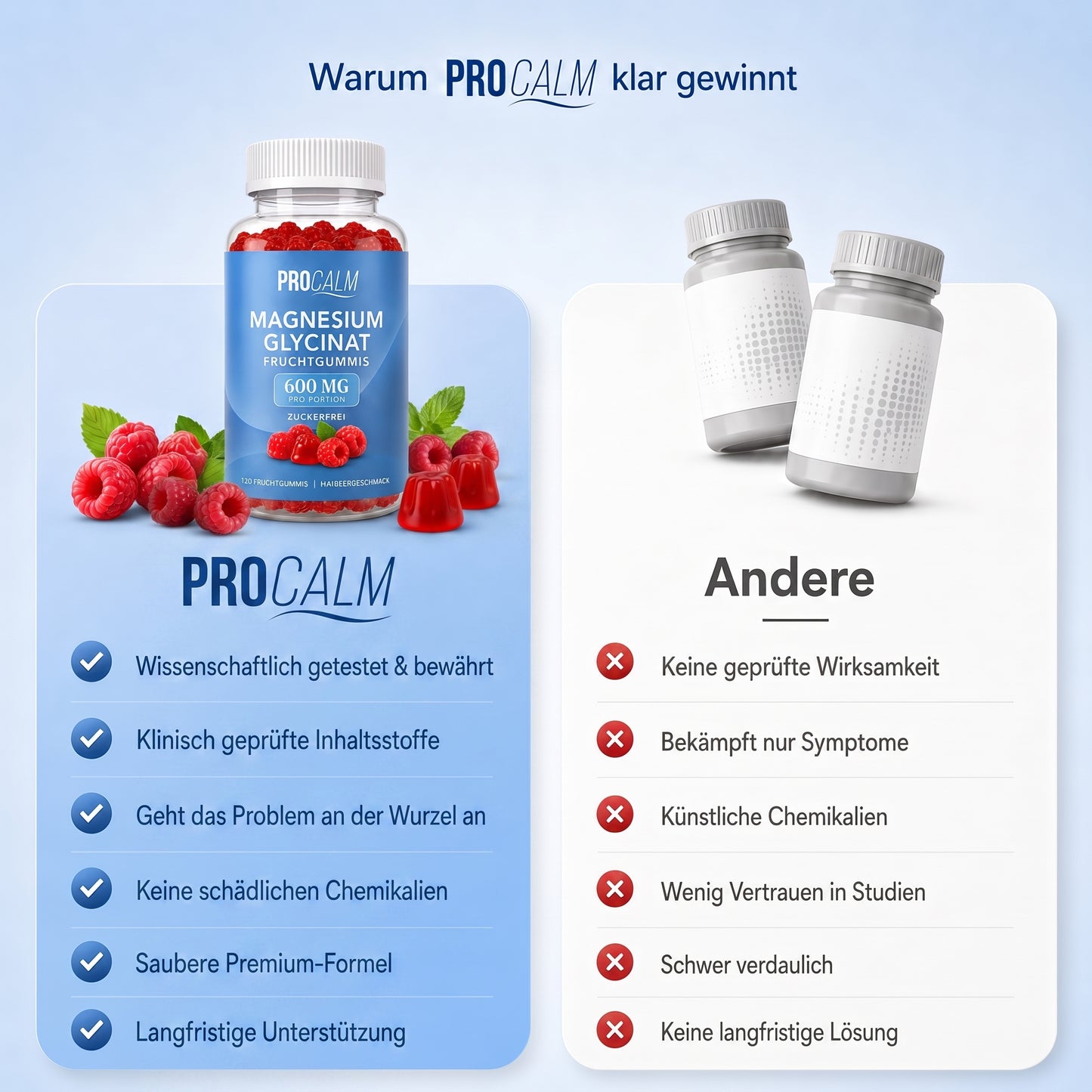 ProCalm Gummibärchen
